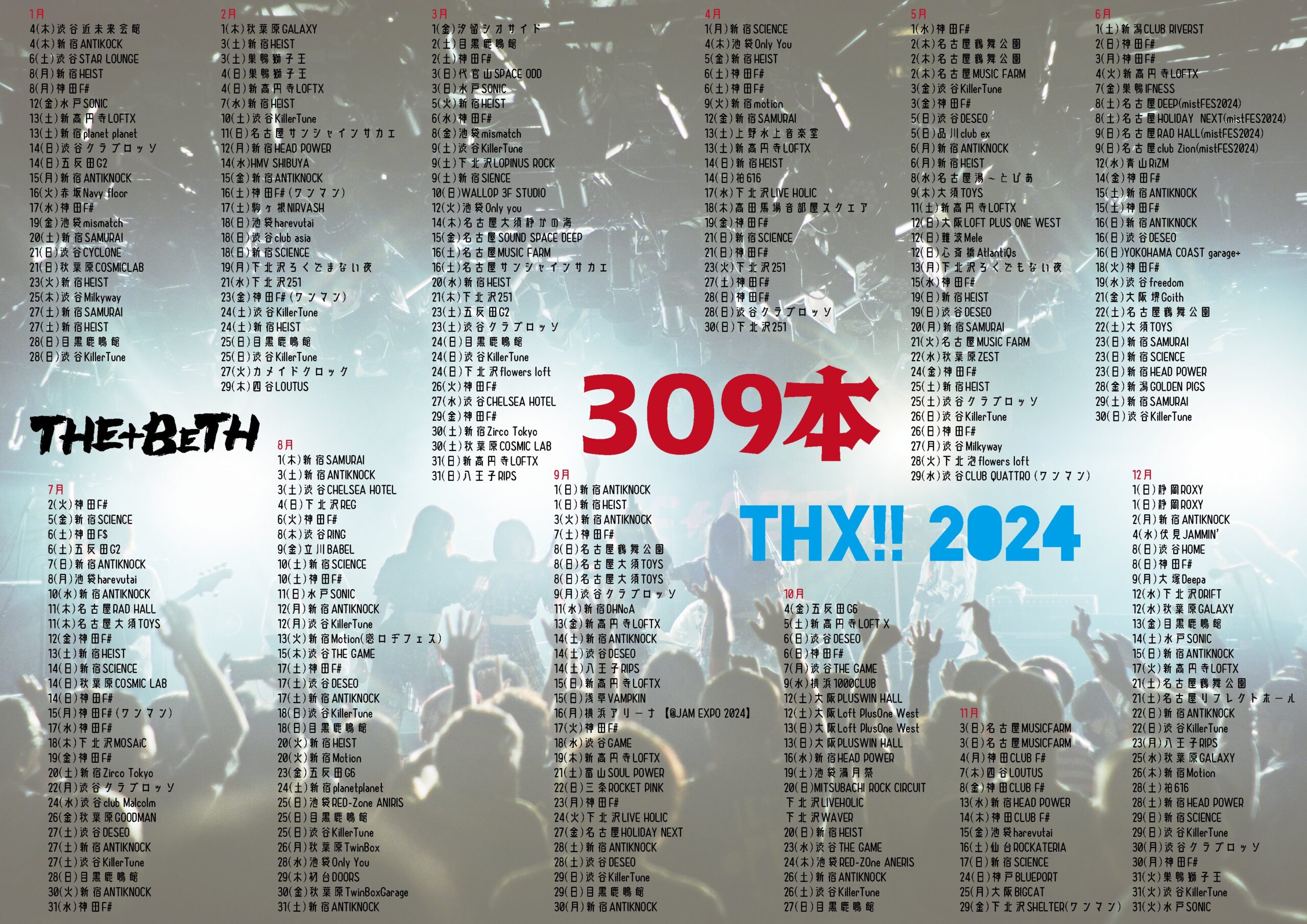 2024 LIVE総本数